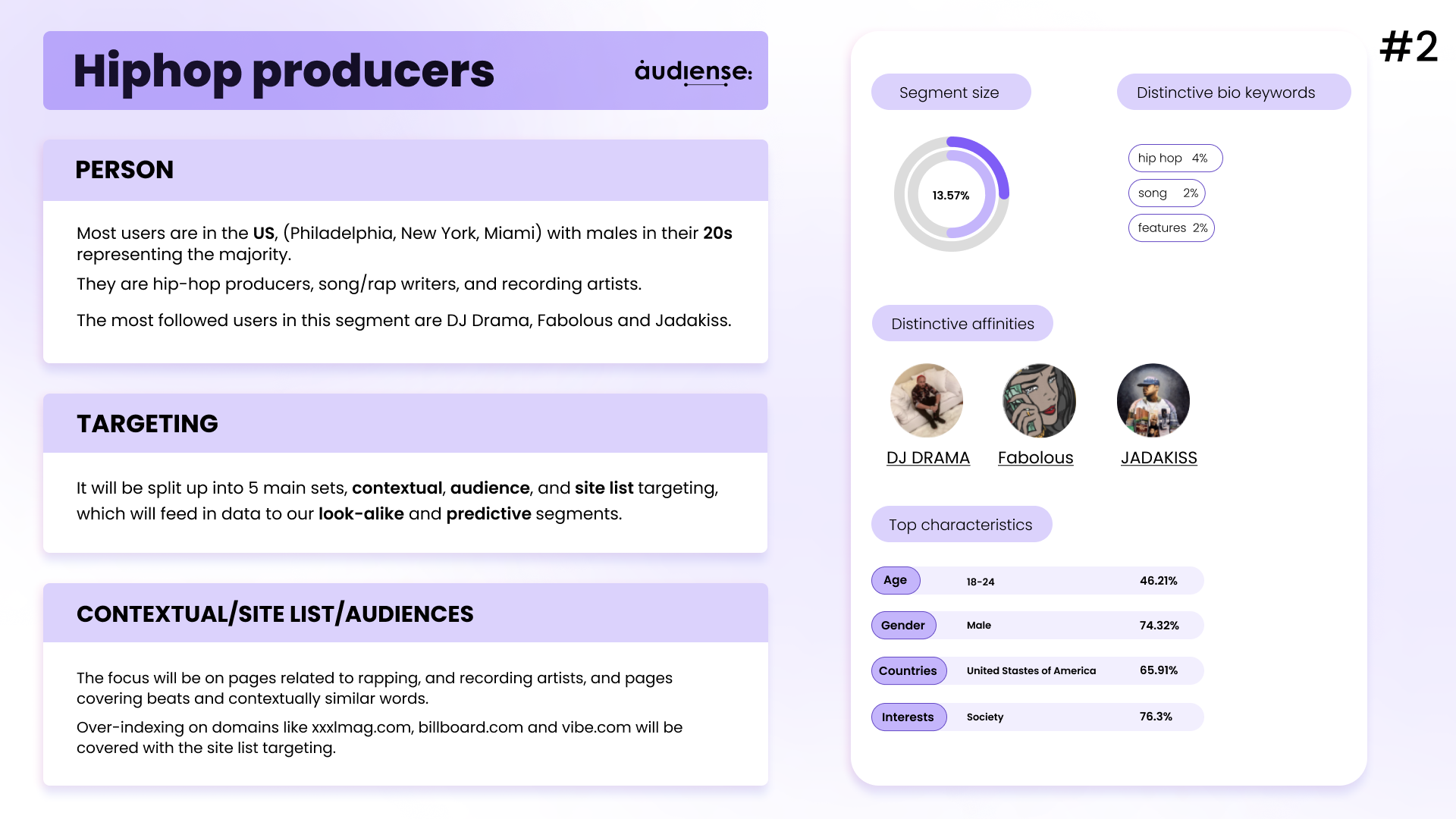 Audiense blog - segmento productores de hiphop
