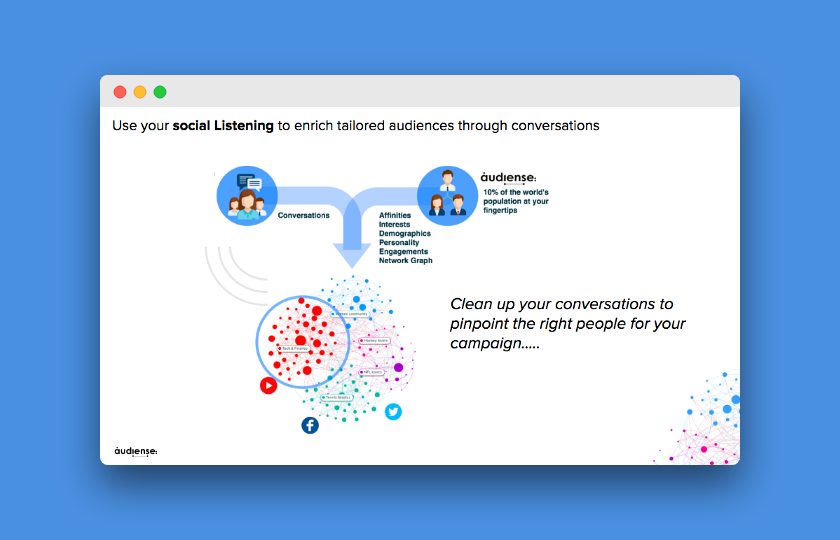 Audience Insights - Clean Up your conversations