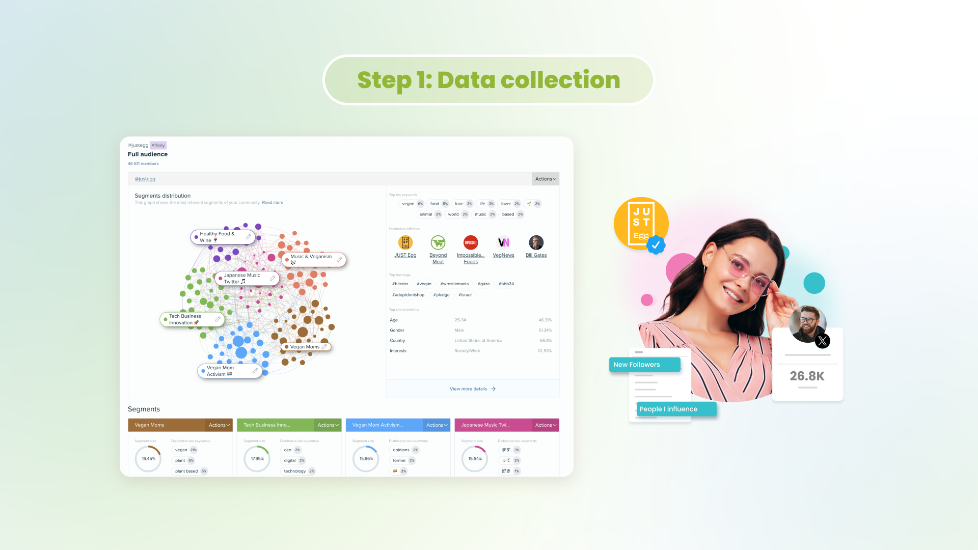 Audiense blog - The agency roadmap to success&nbsp; - Data collection