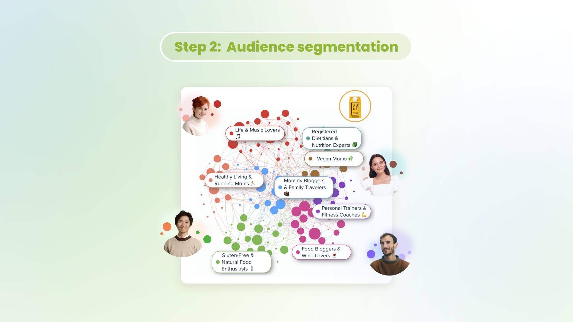 The agency roadmap to success&nbsp;- audience segmentation