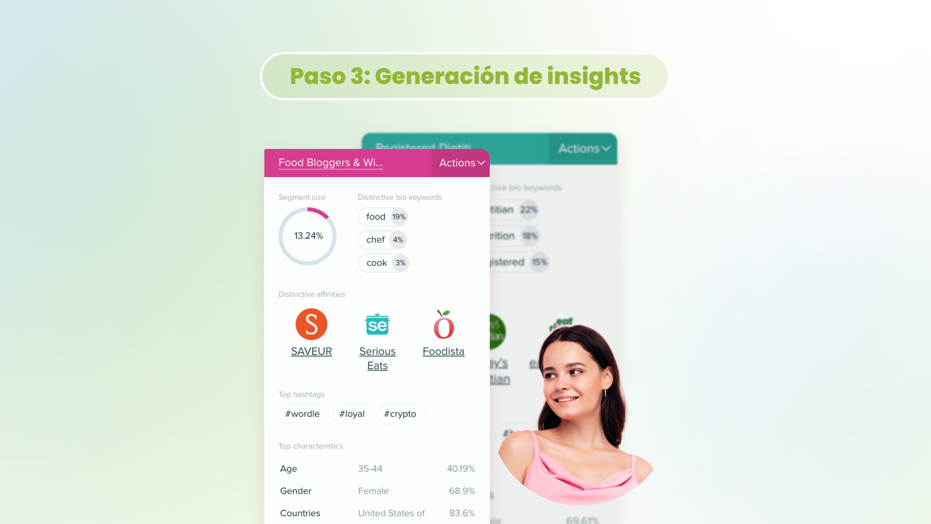 La hoja de ruta de la agencia hacia el éxito - generación de insights