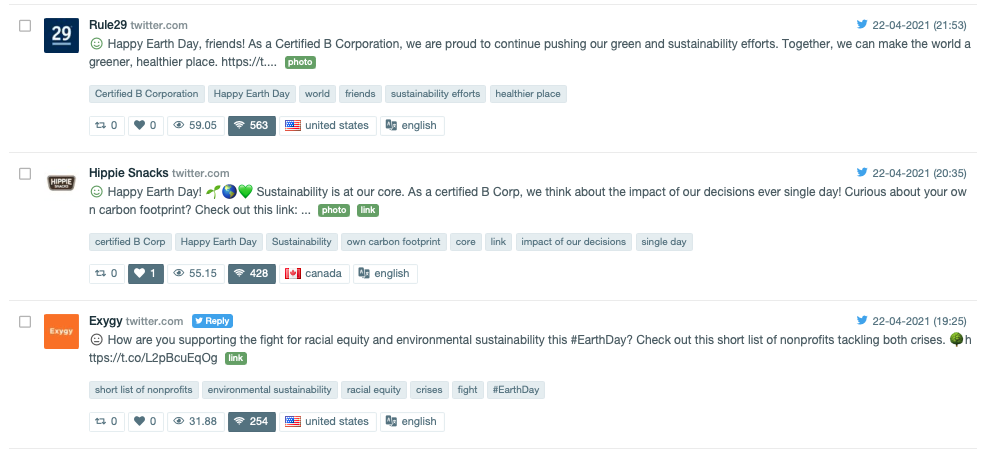 Audiense blog - tres publicaciones más impactantes del grupo de “B Corps”