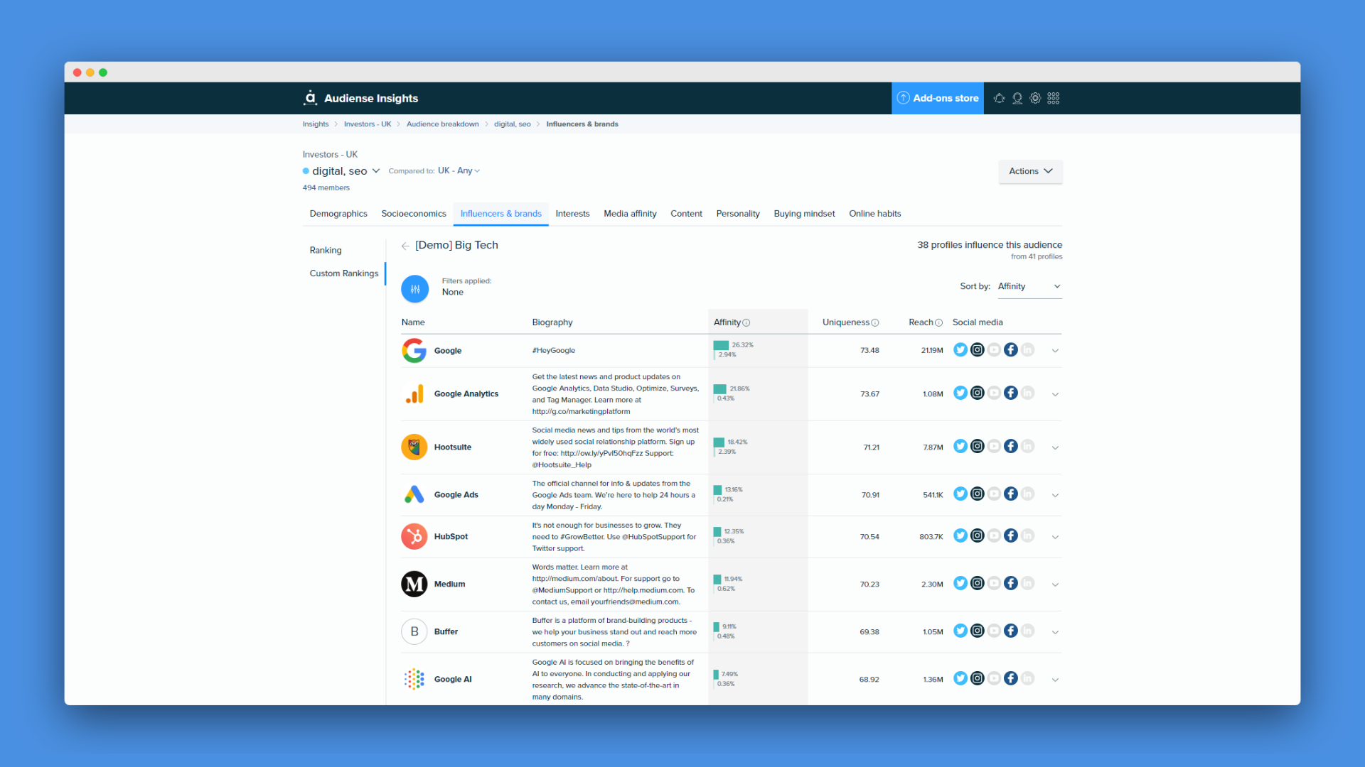 Audiense Insights - Product Update Custom Rankings