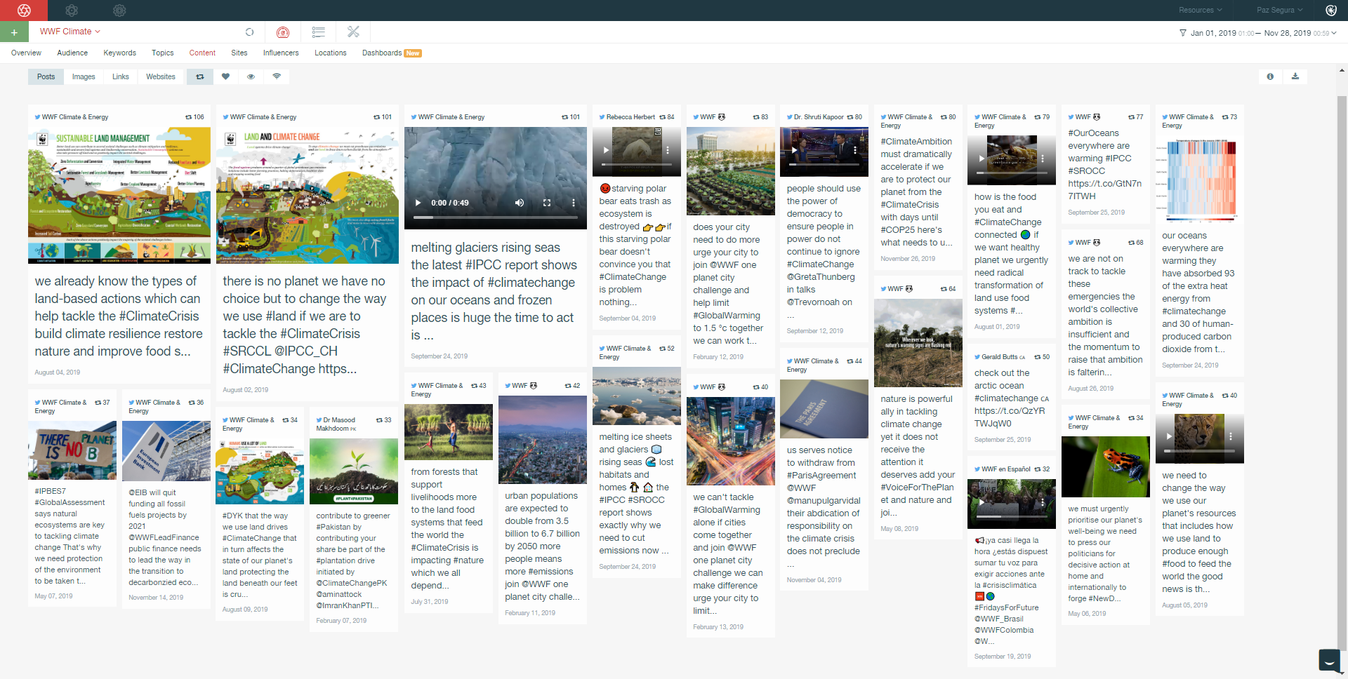 Pulsar TRAC - WWF Climate Conversation - 2019 - Most Resonated Content fro Full Audience