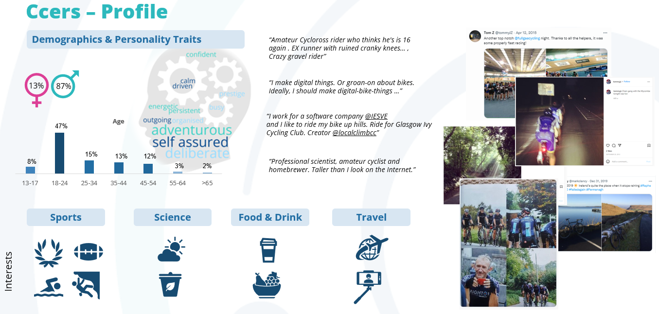 Audiense blog - tribus ciclistas Reino Unido - comunidad CCers