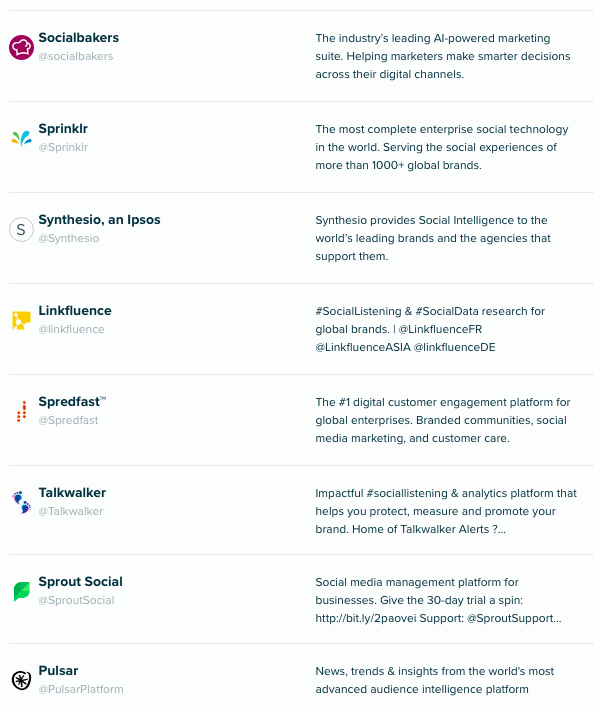 Audiense Insights - Social Intelligence - Top most influential platforms