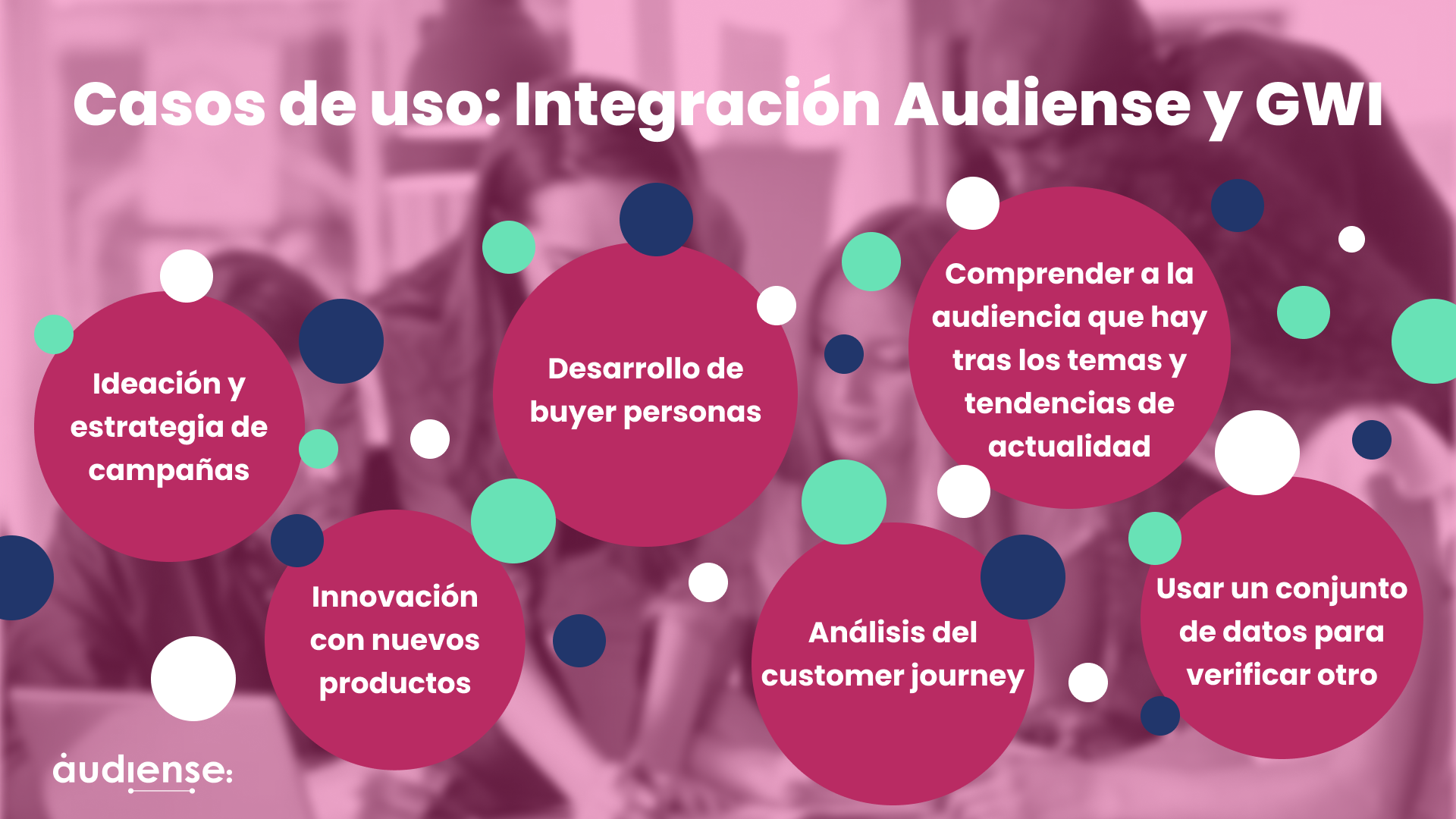 Audiense blog - integración GWI y Audiense - casos de uso