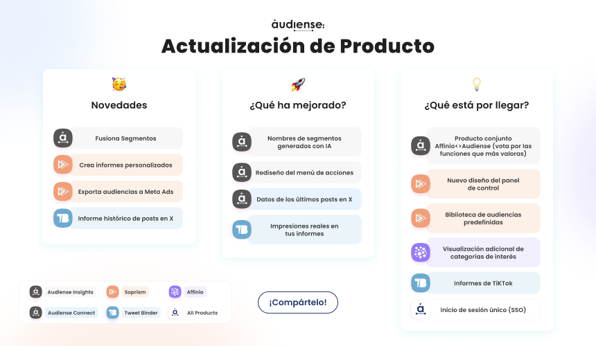 ES_ProductUpdate-IndexVisual (2)