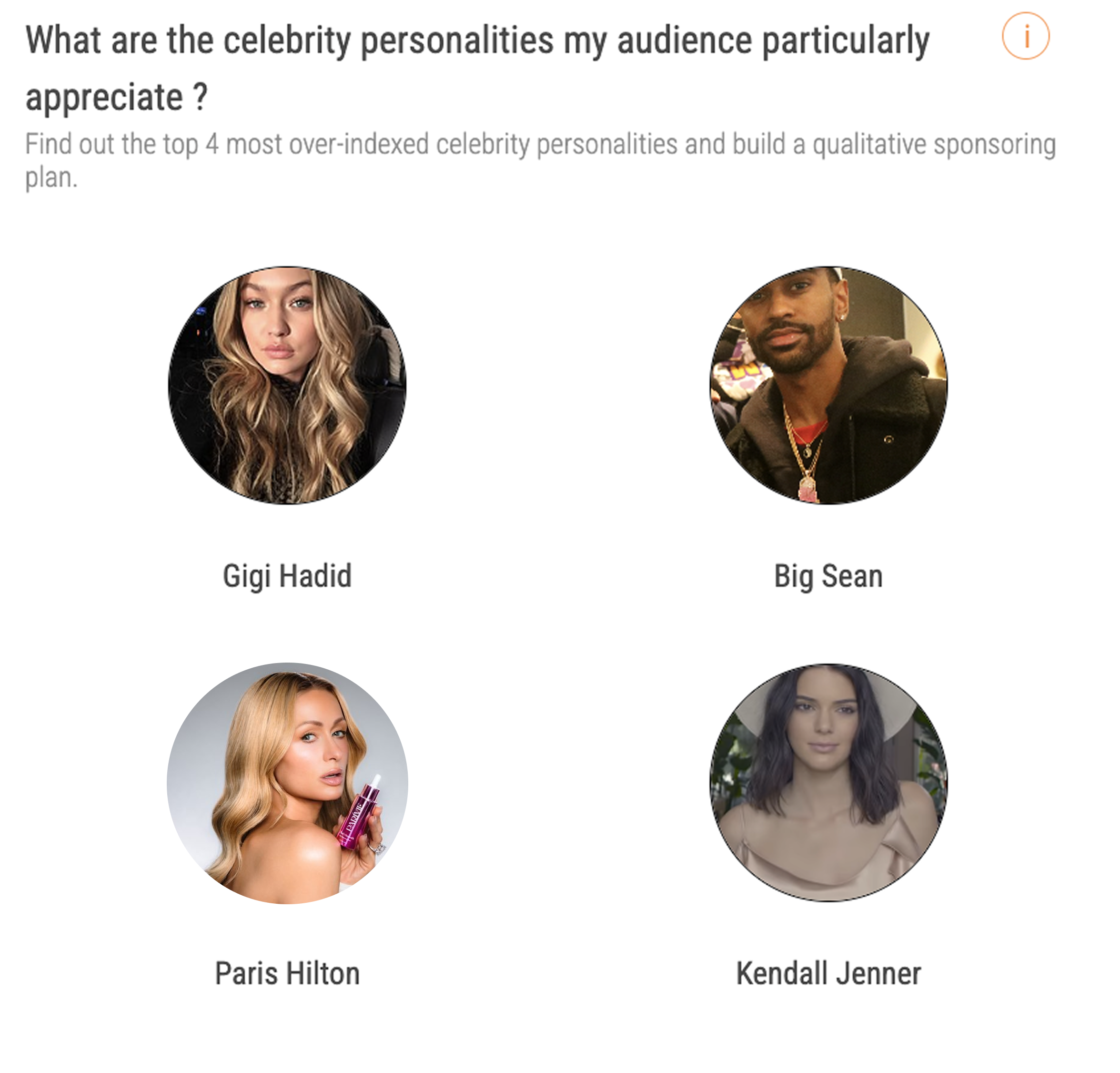 Audiense blog - image - celebrities that inspire "the casual engaged" audience