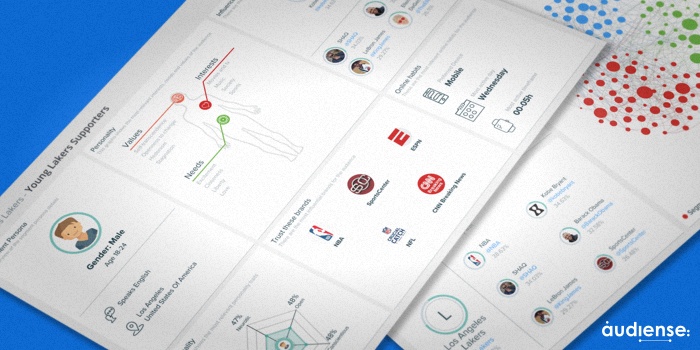 4 insights basados en datos que tienes que incluir en tus buyer personas