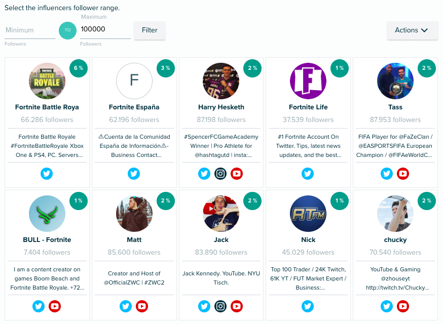 Audiense Insights - Battle Royal Fans - MicroInfluencers