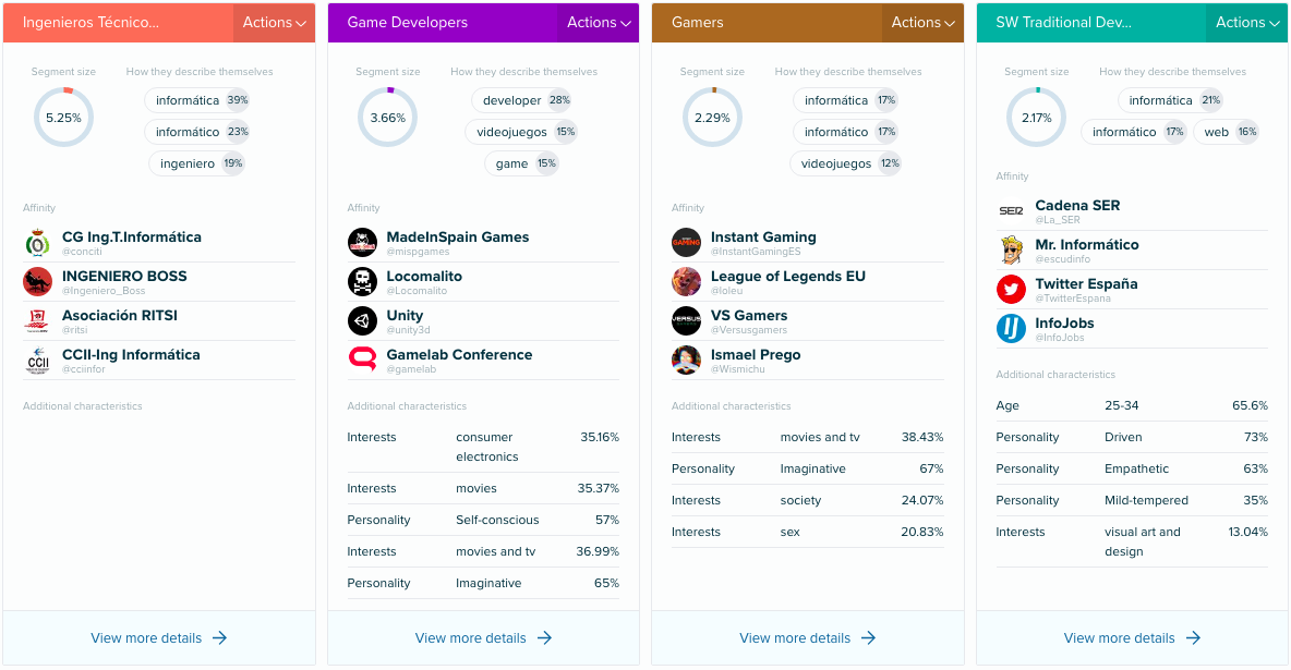 Audiense Insights - Developers - Clusters 2