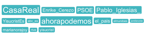 #ElReyAbdica: usuarios más mencionados