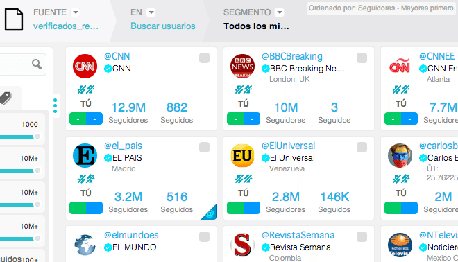 pefiles de Twitter verificados