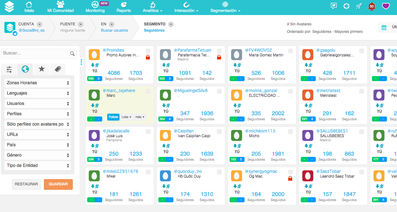 cuentas falsas en Twitter