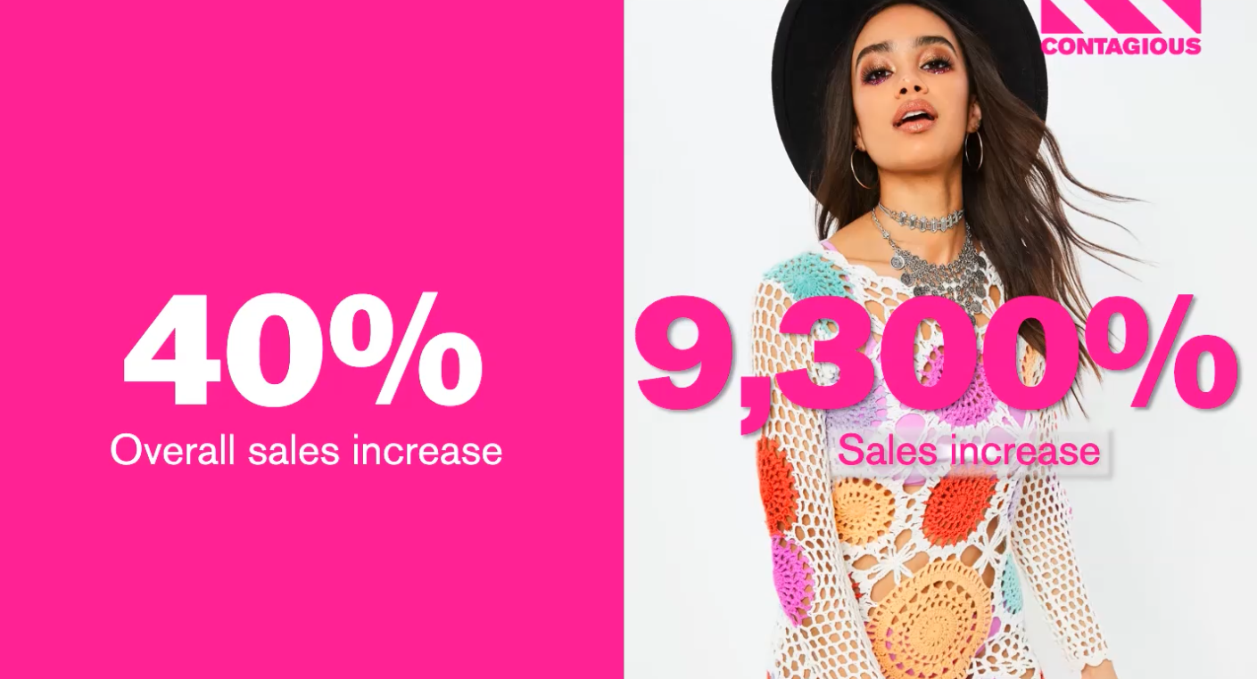 Audiense blog - Love Island