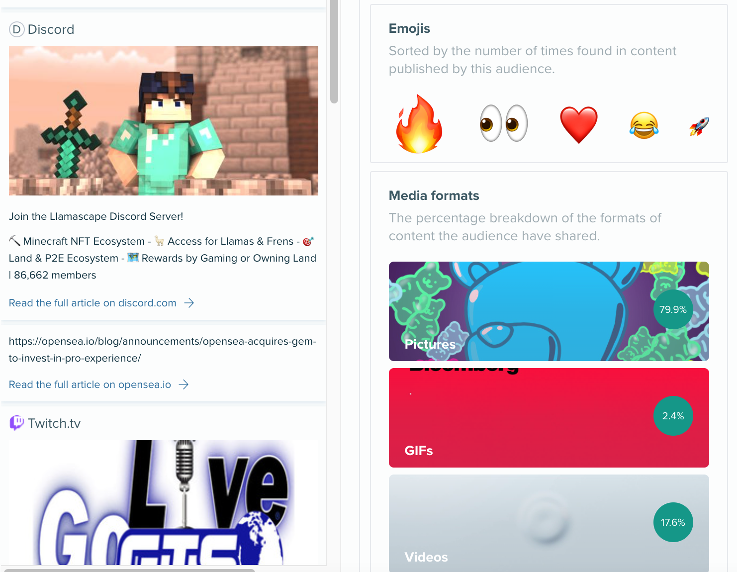 Audiense blog - Media formats