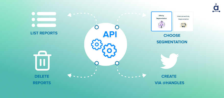 Audiense blog - Haz públicos tus informes mediante la API