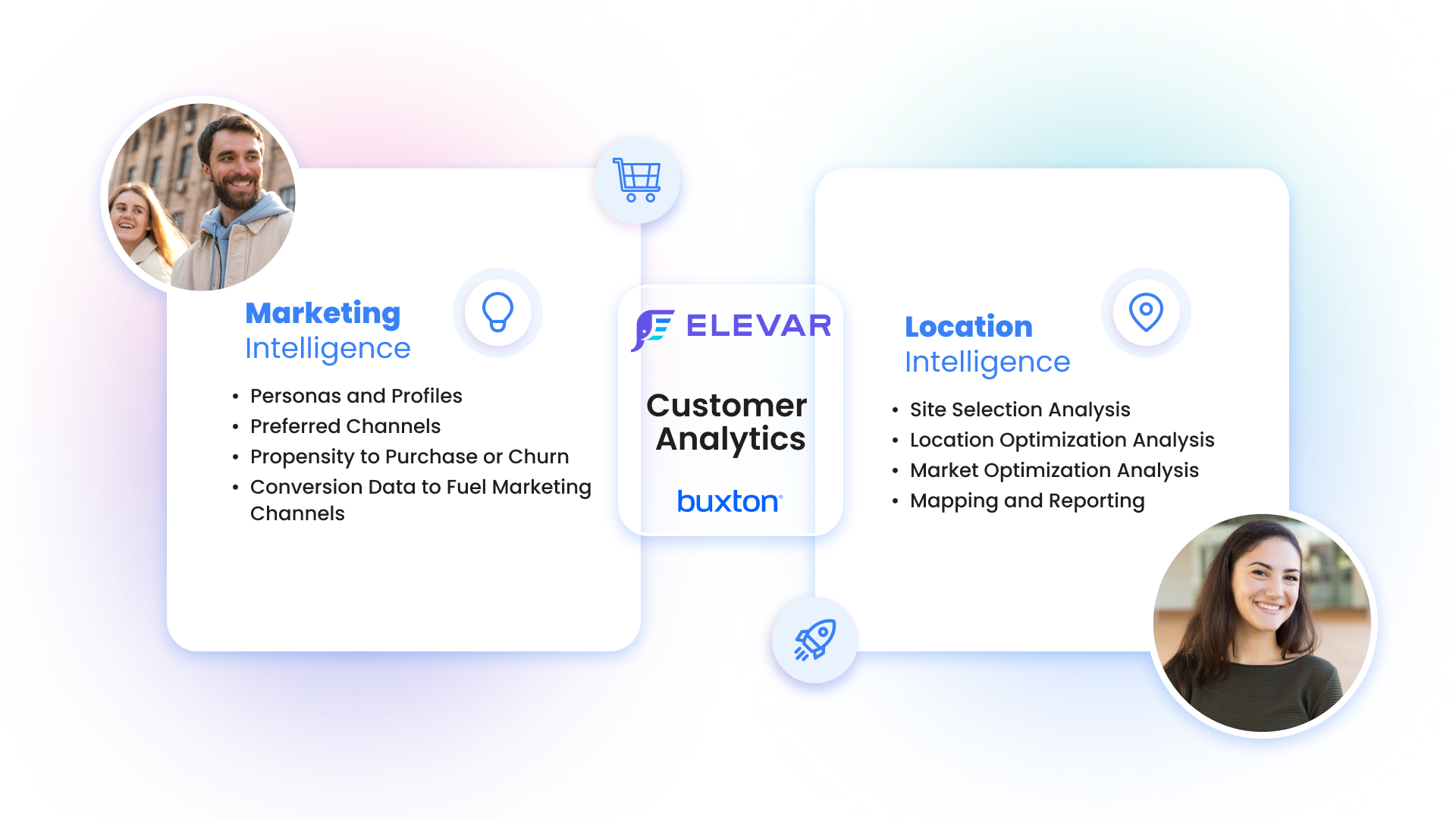 Audiense blog - imagen - customer analytics Buxton & Elevar