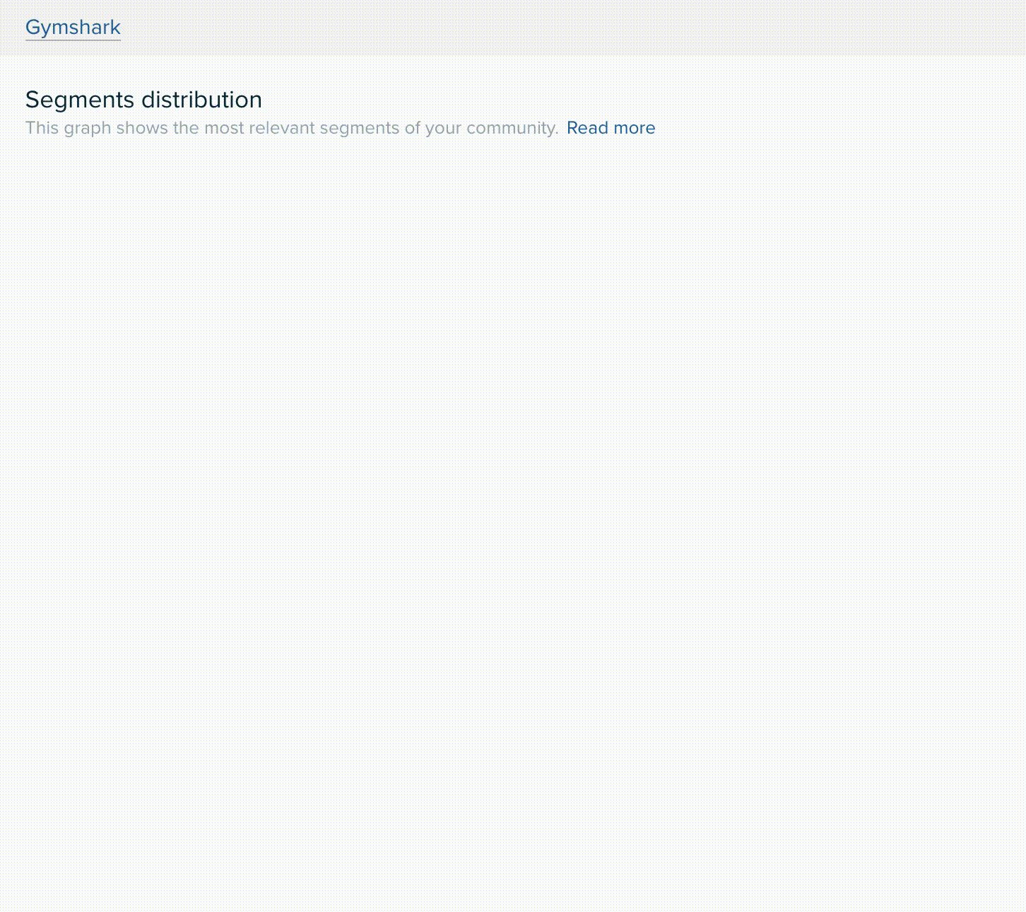 an interactive walkthrough of the an audience intelligence report in Audiense