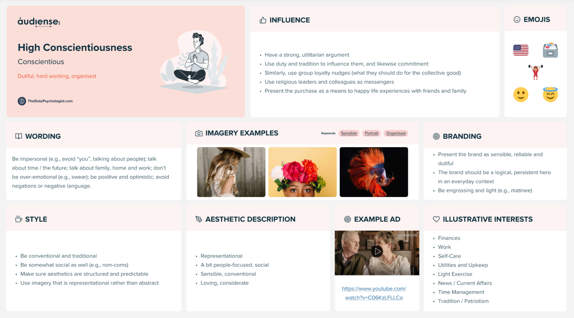 Audiense blog - Personality Insights - IBM Watson