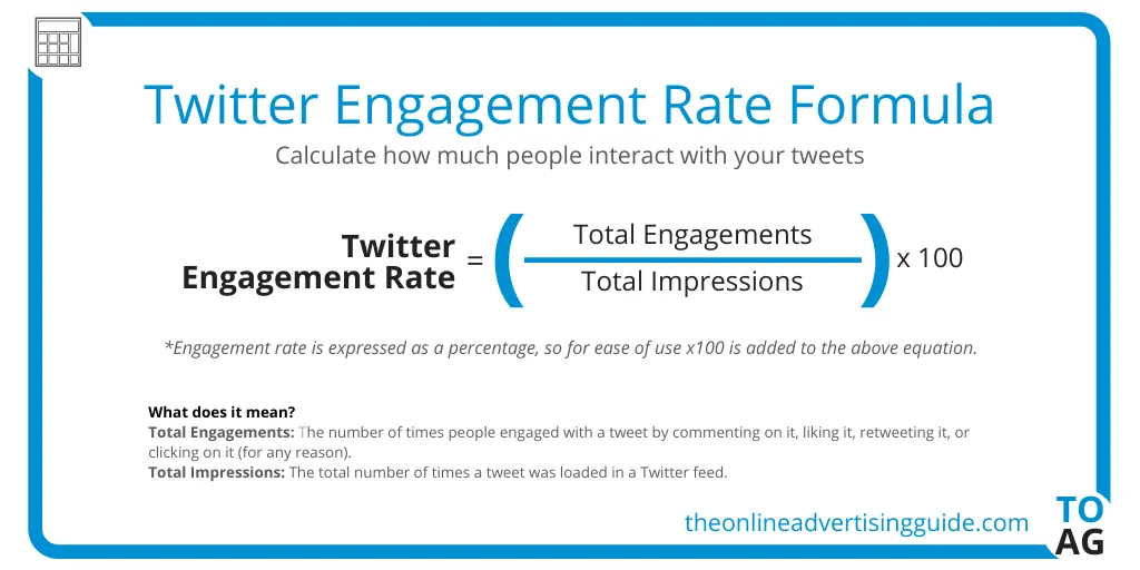 Audiense blog - Twitter engagement rate formula