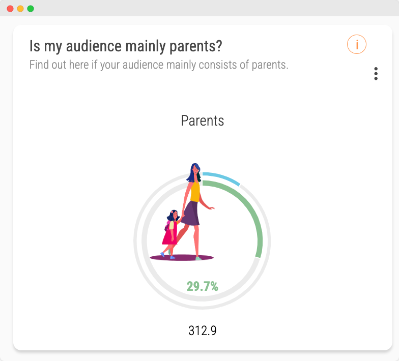 Audiense blog - Griselda - datos de Meta