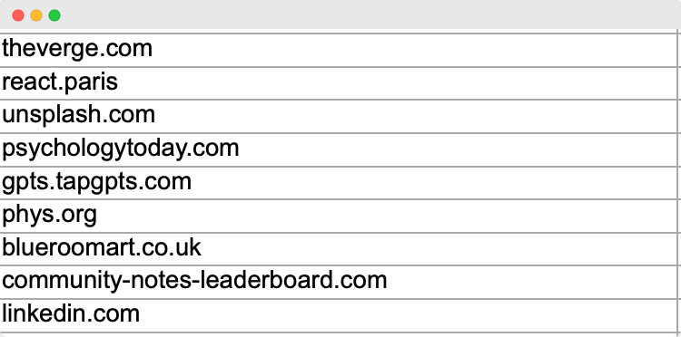 image of an Audiense report on the Shopify audience segment of “E-commerce Solutions”