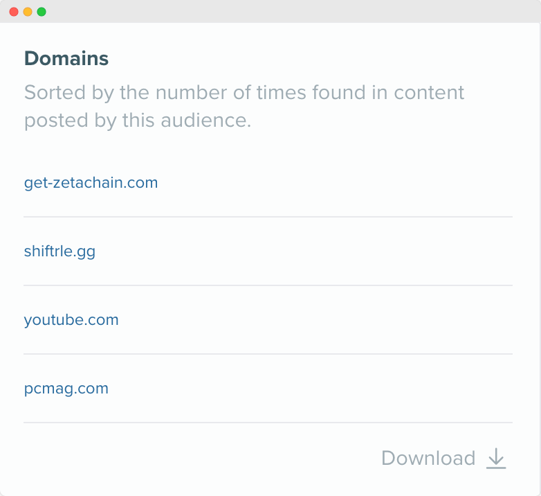 image of an Audiense report on the Shopify audience segment of “E-commerce Solutions”