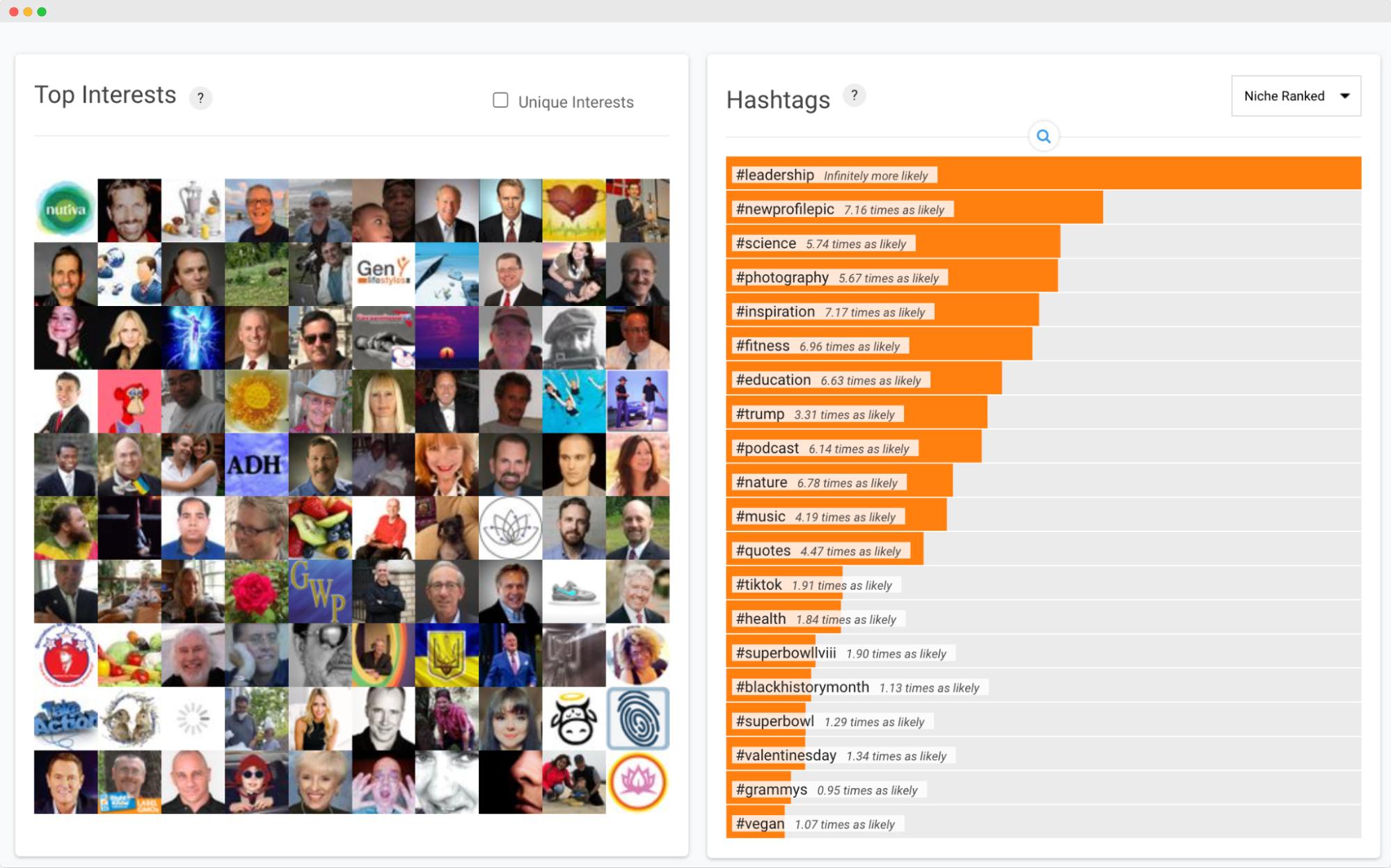Image - Nuva’s “Health conscious entrepreneurs” audience