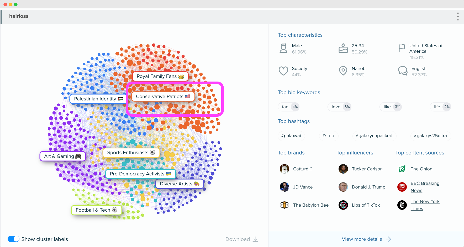 Audiense blog - image - Audiense Insights dashboard