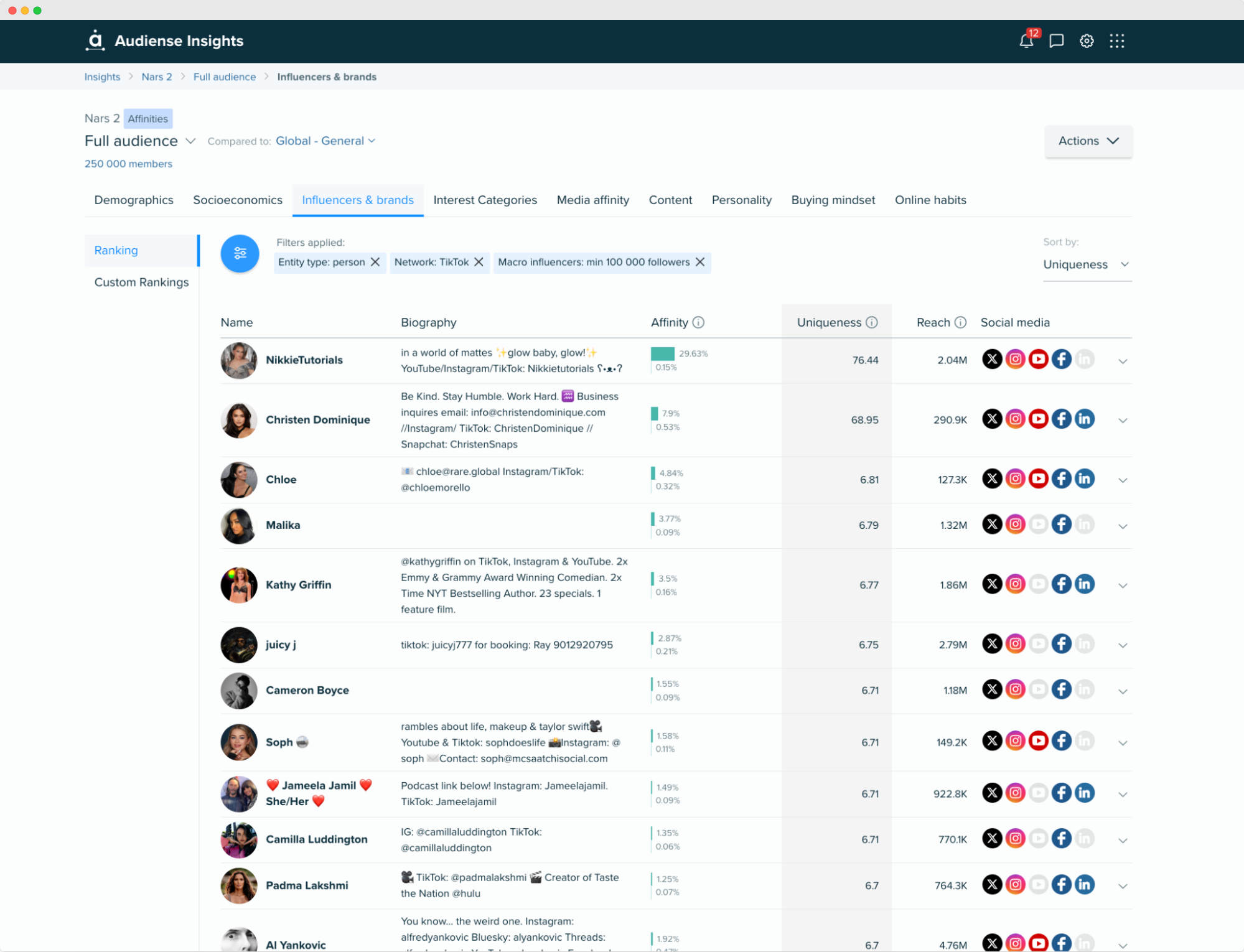 Audiense blog - imagen - Influencers en Audiense Insights