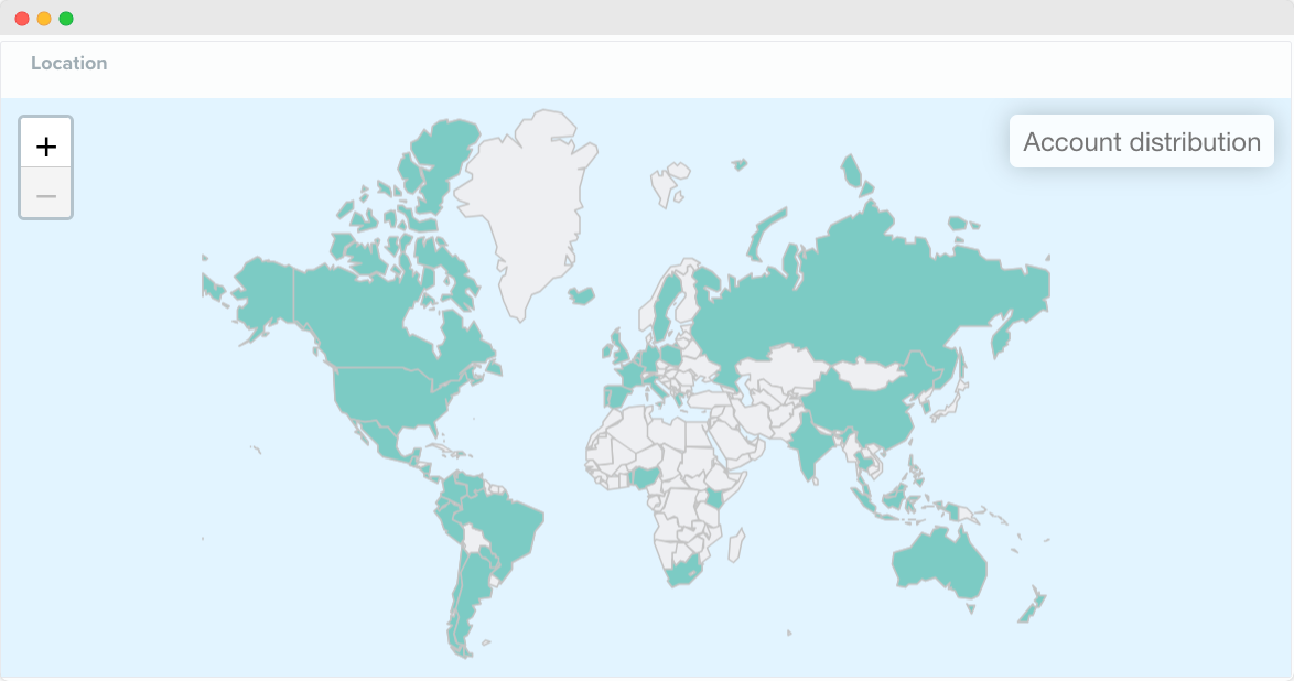 Audiense blog - image - The White Lotus show audience - distribution around the globe