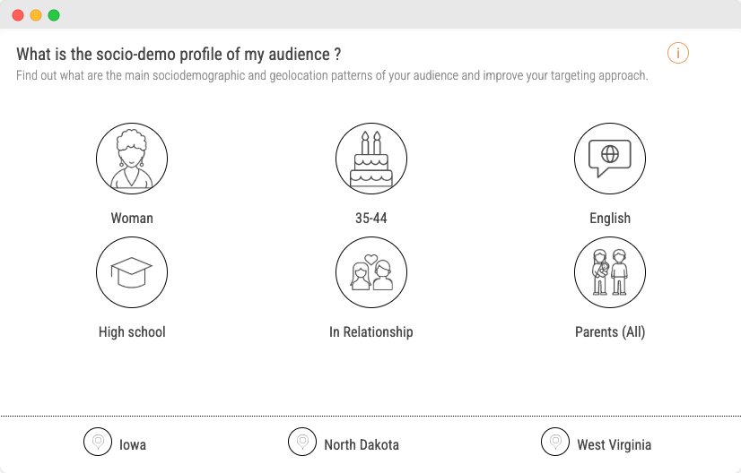 Audiense blog - image - The First-time Home Buyers segment - socio-demo profile - Audiense Insights