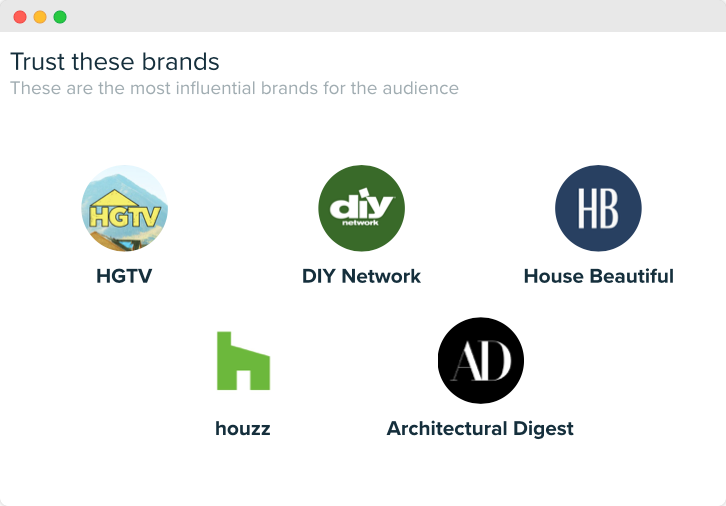 Audiense blog - image - The ROI Focused Renovators segment - brands they trust - Audiense Insights
