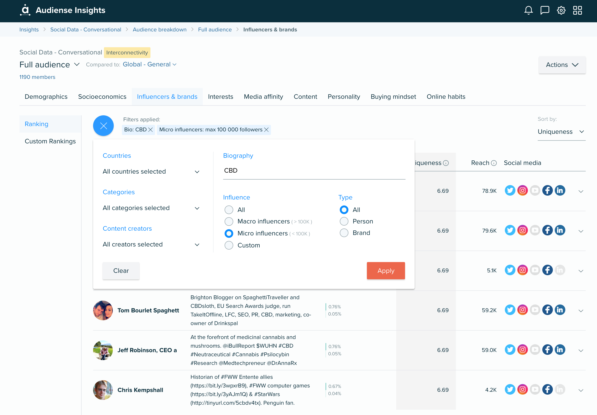 Audiense Insights - influencer identification