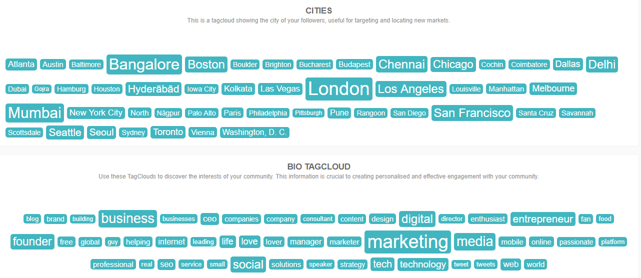 Audiense Connect - Cities and Bio Tag Clouds